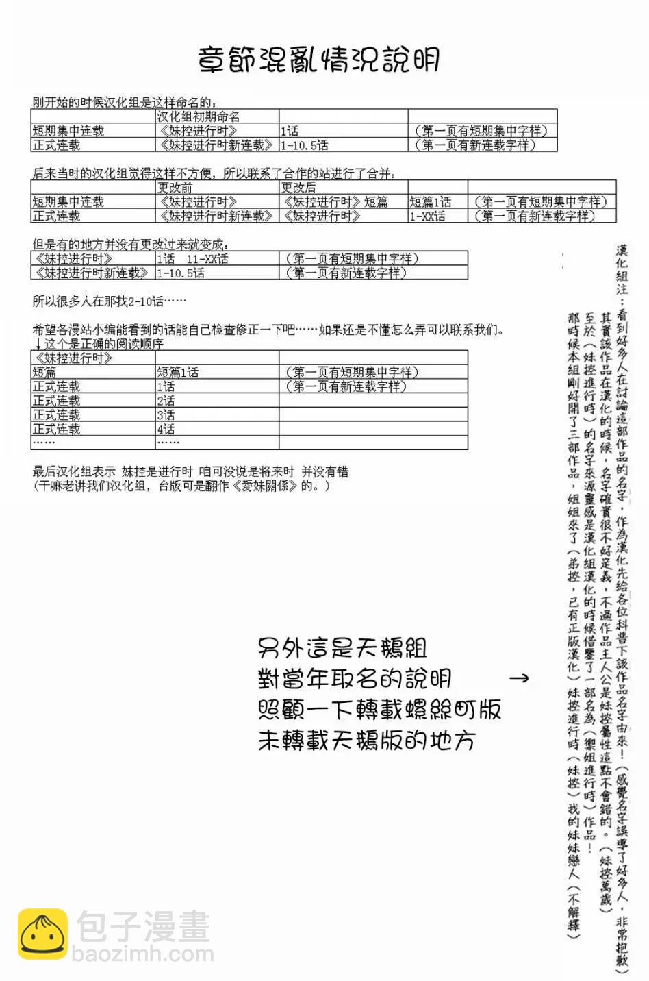 特别篇 我与妹妹与造孩子6