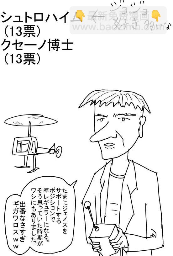 第二次人气投票12