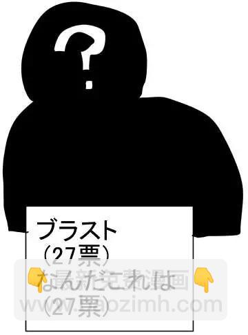 第二次人气投票21