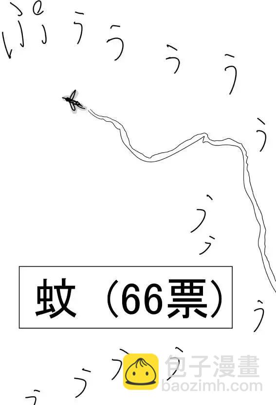 第二次人气投票37