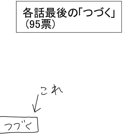 第二次人气投票43
