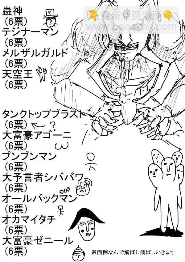 第二次人气投票5