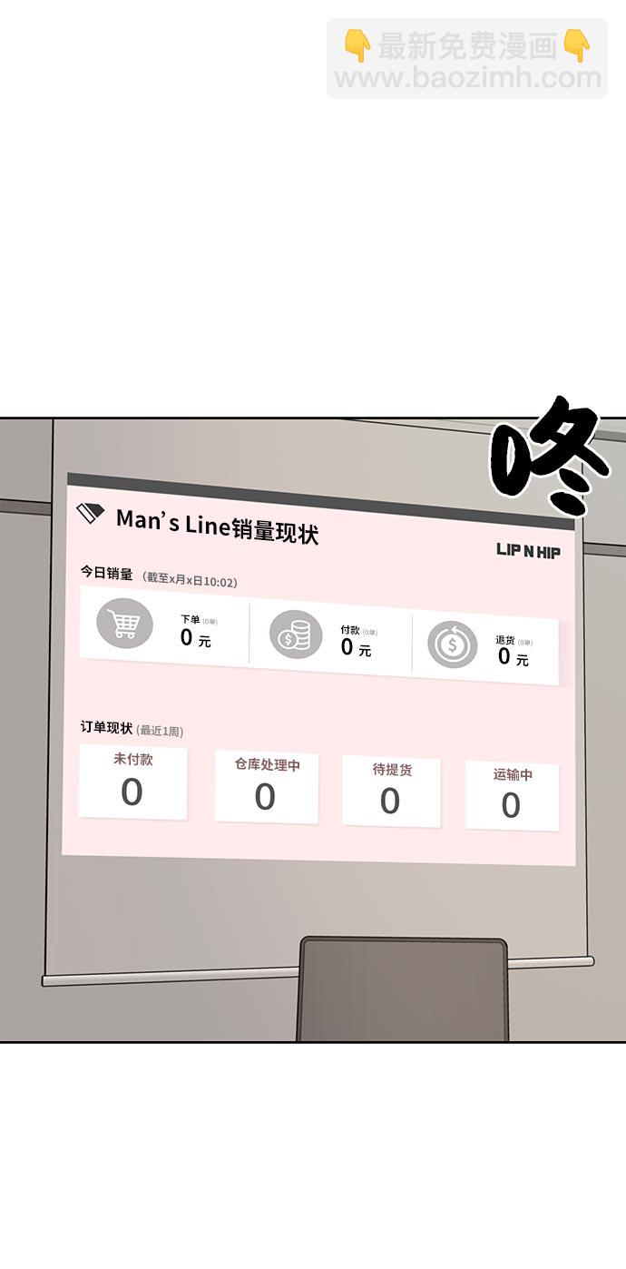 [第4话] 时尚上市15