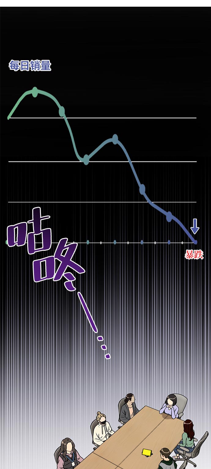 [第4话] 时尚上市17