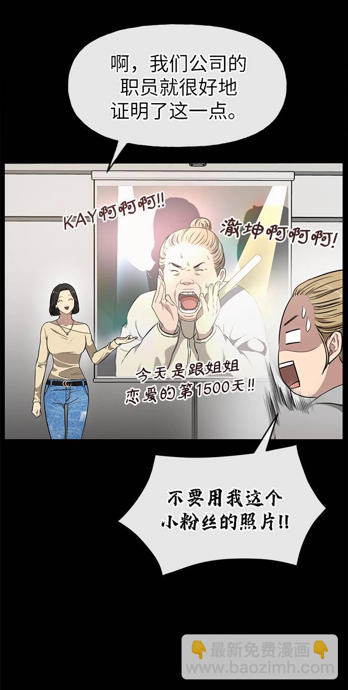 [第17话] 时尚售罄72