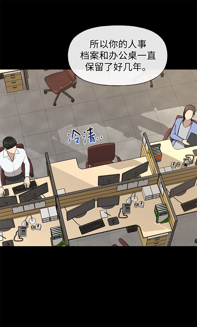 [第48话] 时尚复盘57