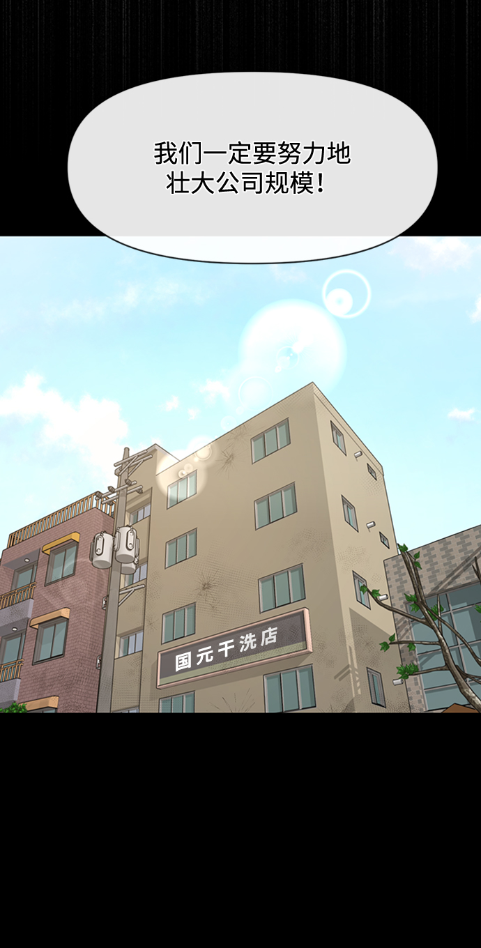 [第55话] 时尚办公室73