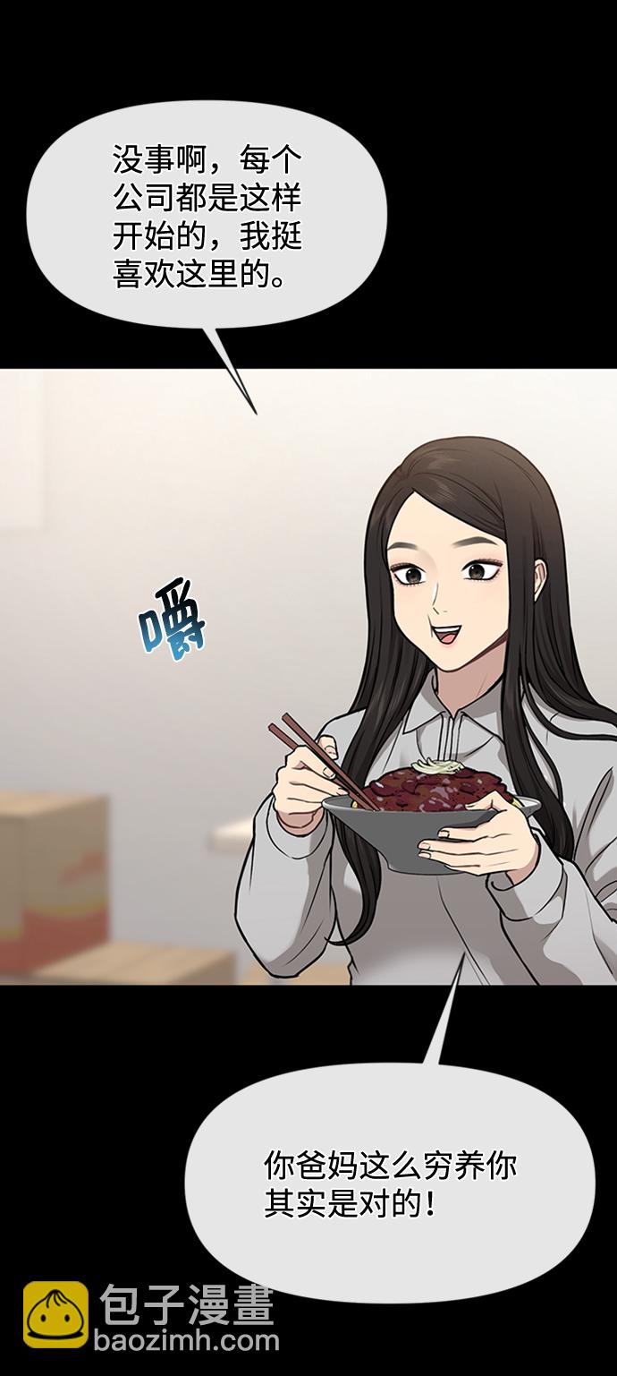 [第55话] 时尚办公室85