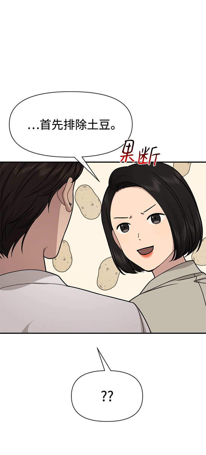 [第73话] 时尚便当22