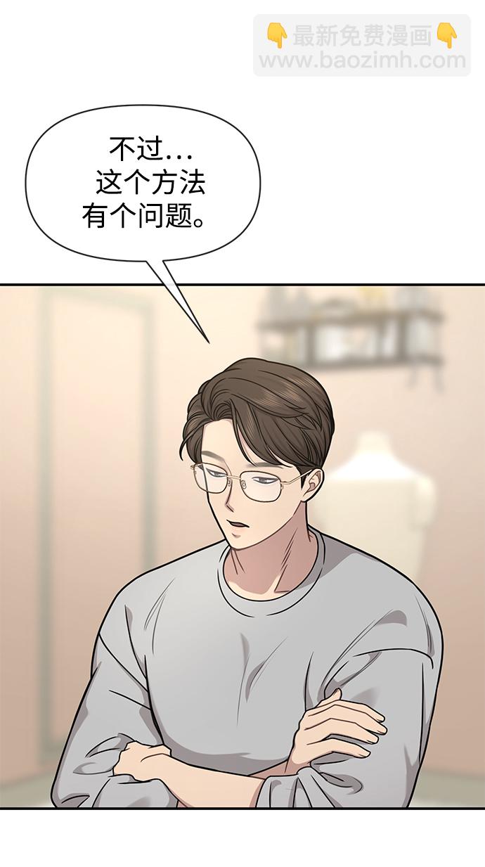 [第74话] 时尚演员4