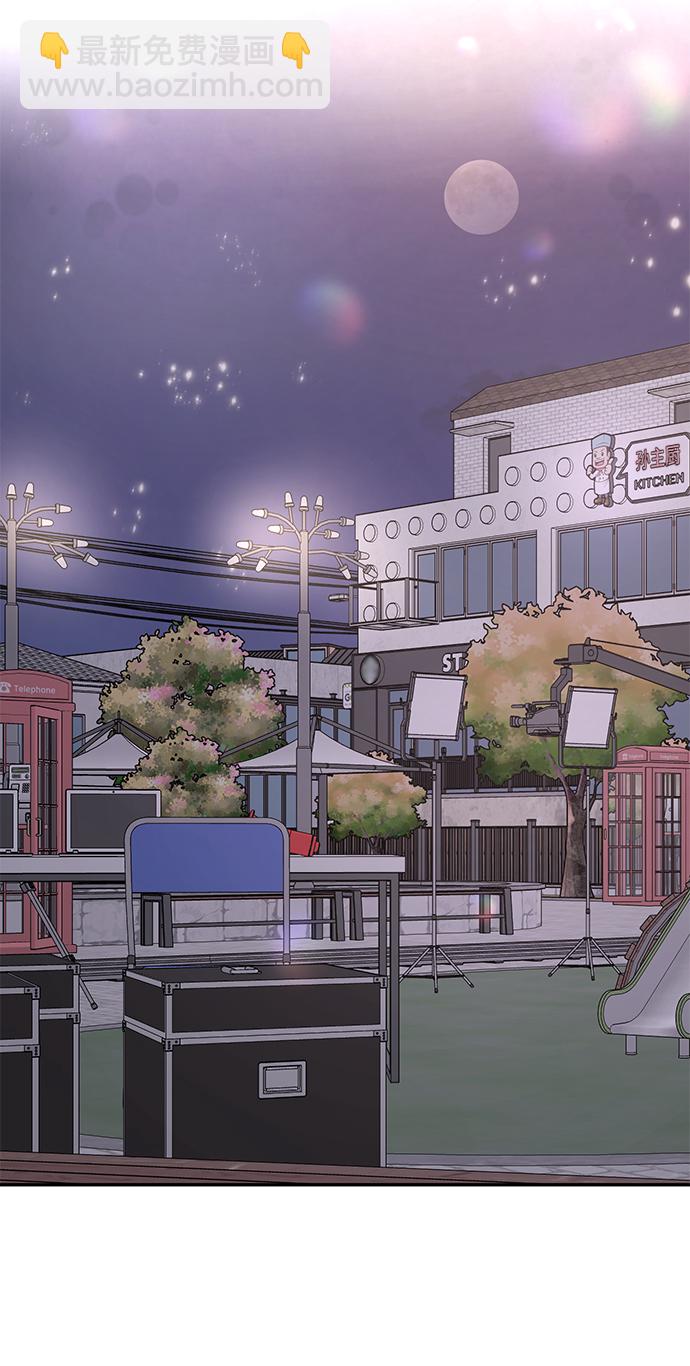 [第75话] 时尚片场35