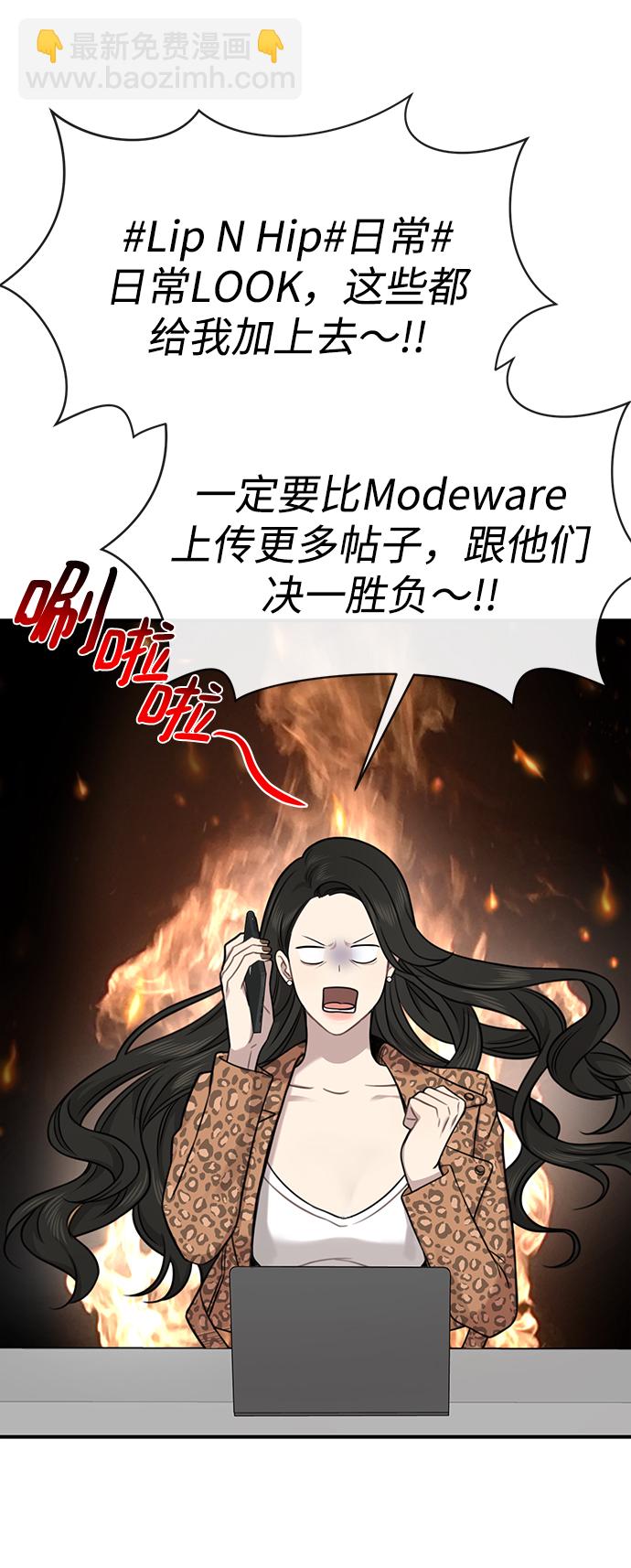 [第79话] 时尚大股东22