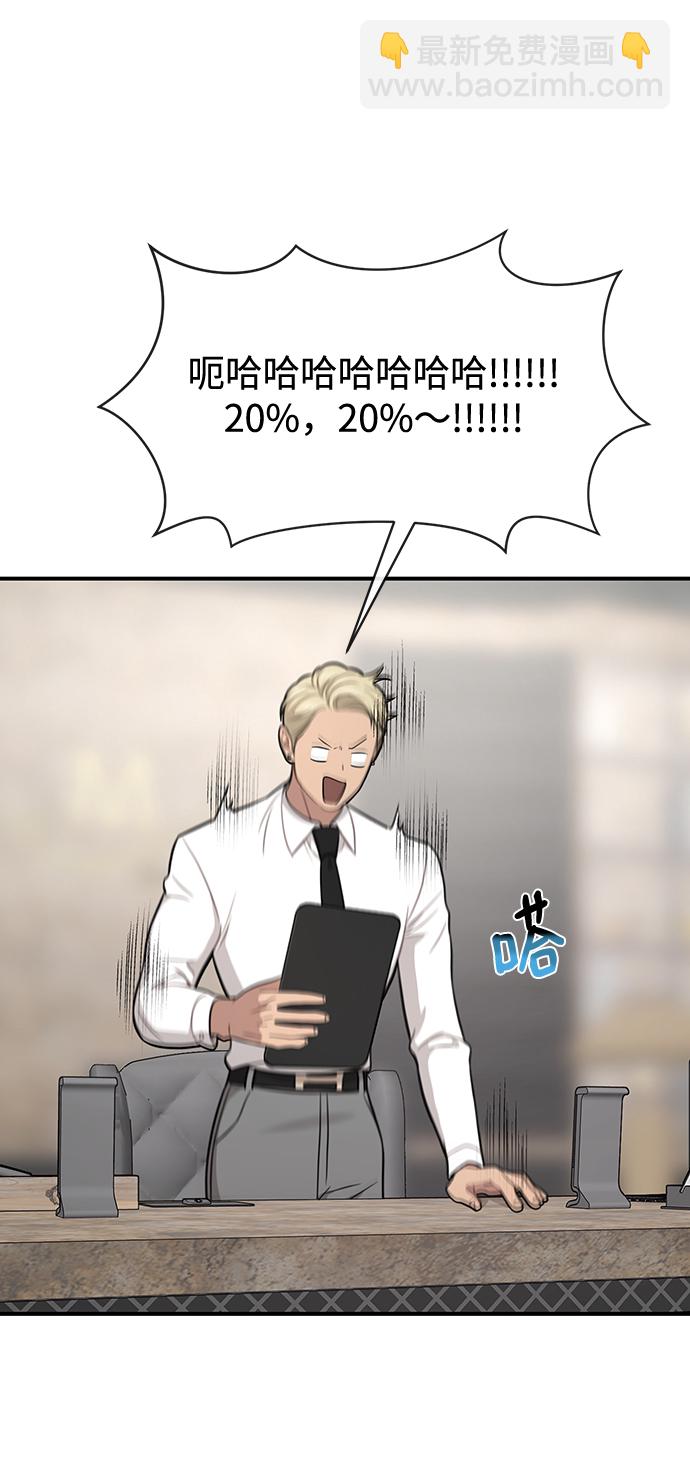 [第79话] 时尚大股东44