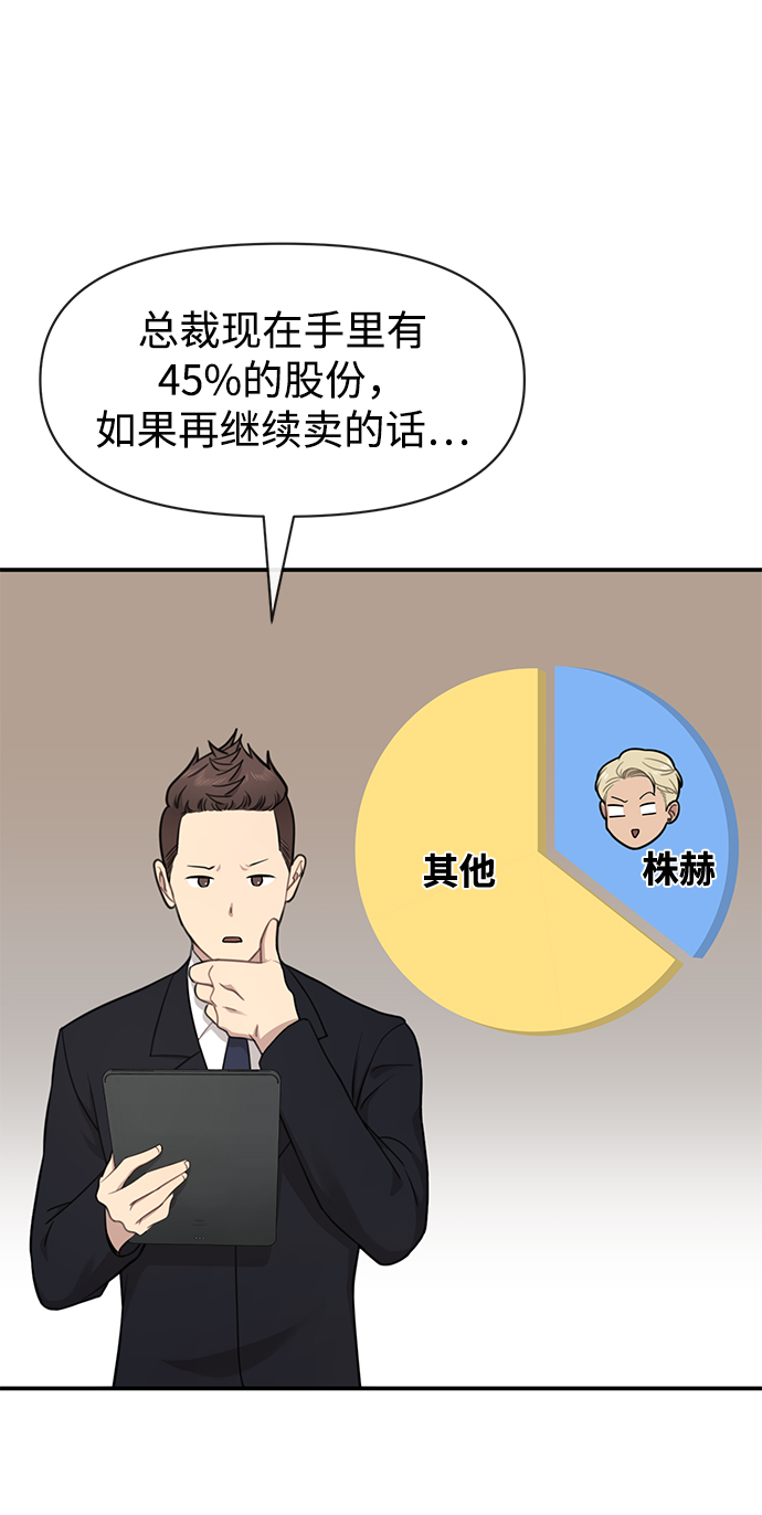 [第79话] 时尚大股东62
