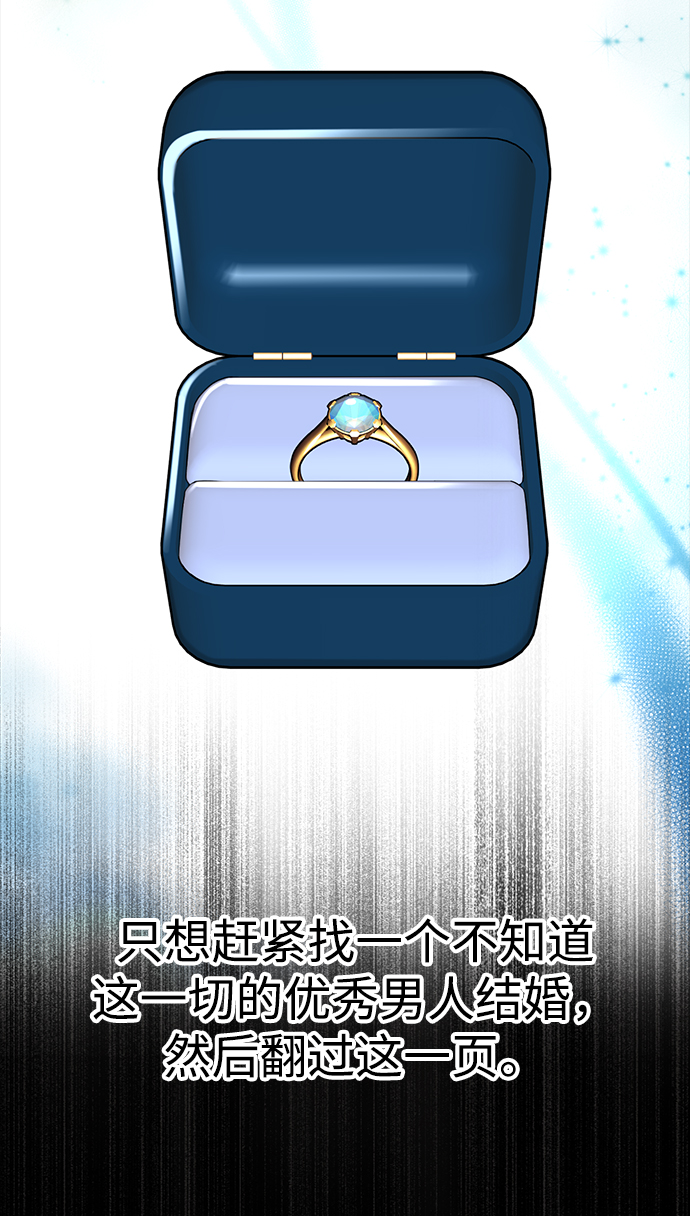 [第80话] 时尚股份70