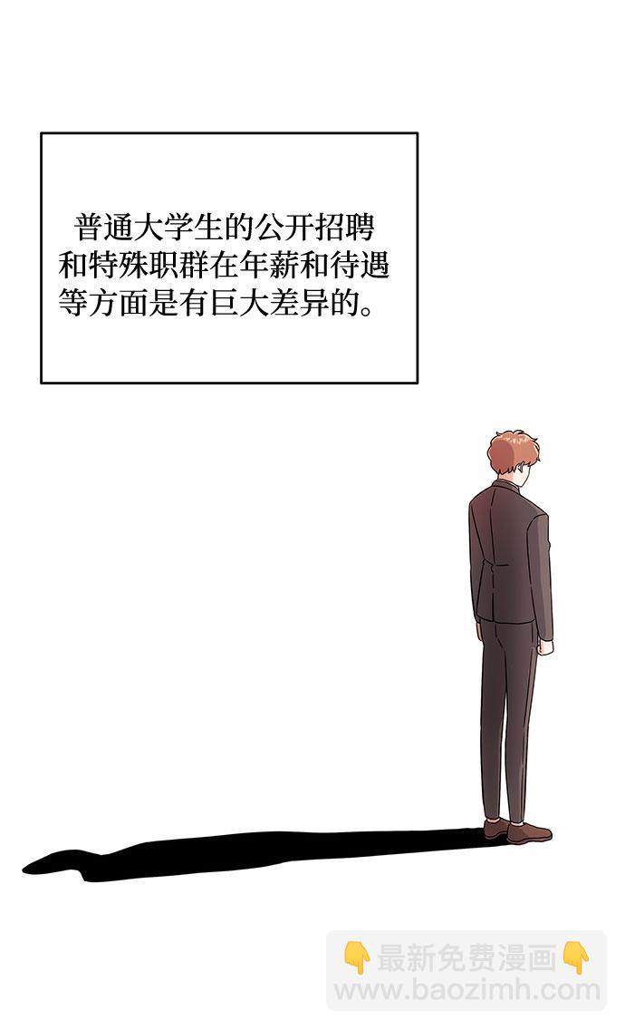 [第1话] 超级巨星韩志赫52