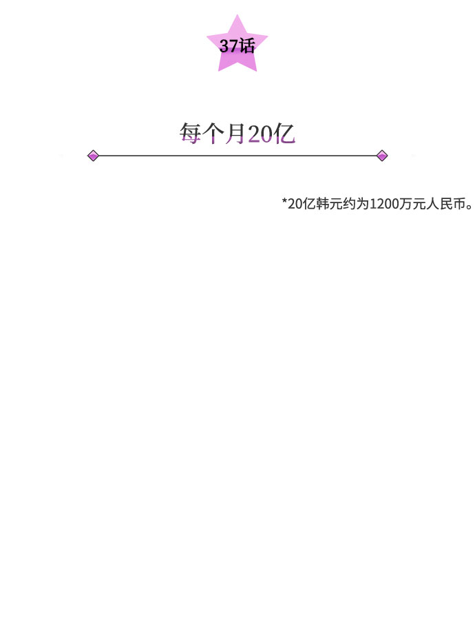 [第37话] 每个月20亿15