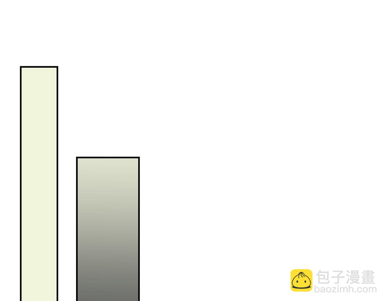 第4话 好感是可以培养的110
