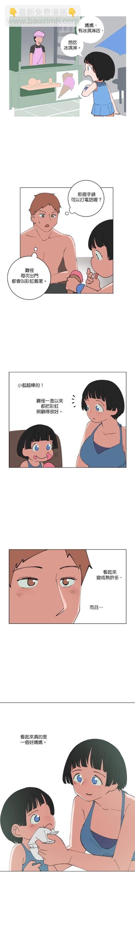 第139话8