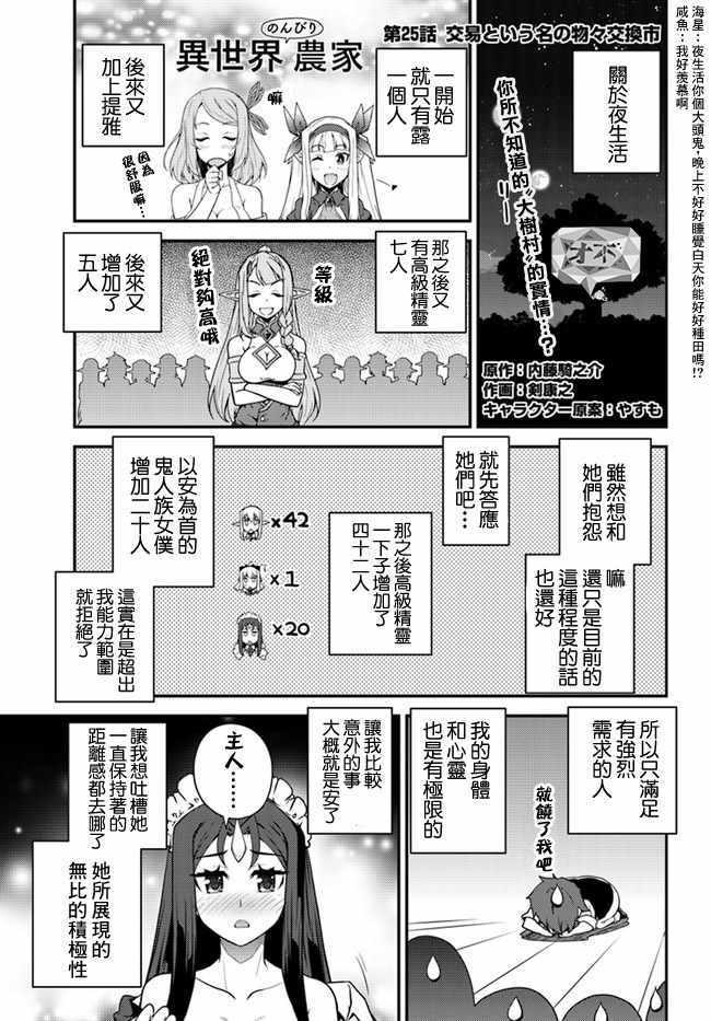 第25话0