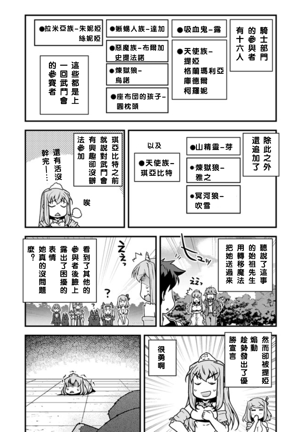 第144话 第二届武斗会 骑士组摘要①3