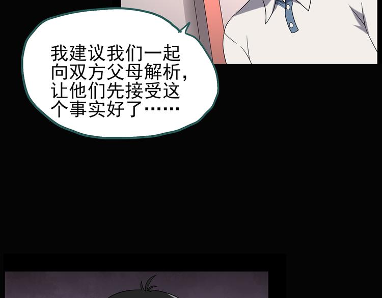 第100话 变脸 上78