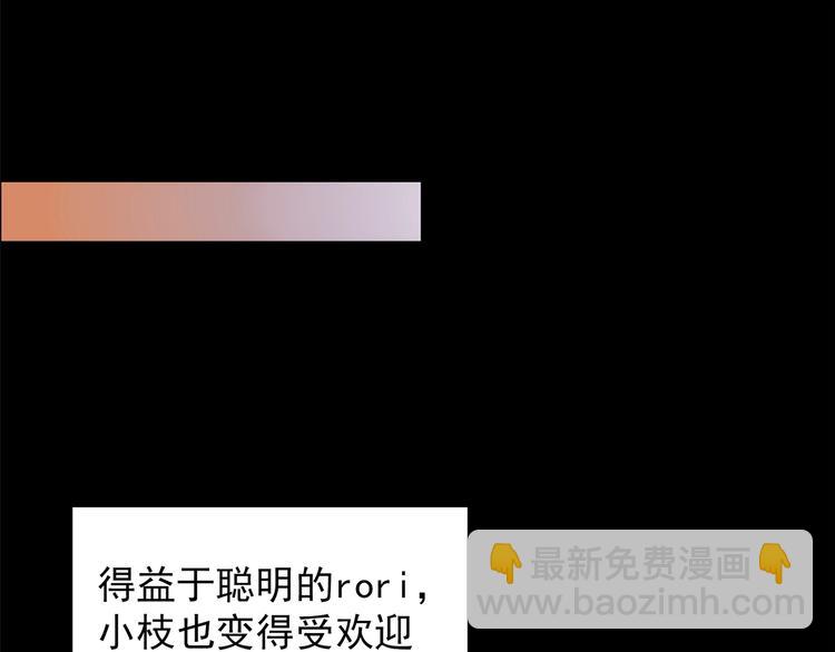 第199话 夺命rori  上58