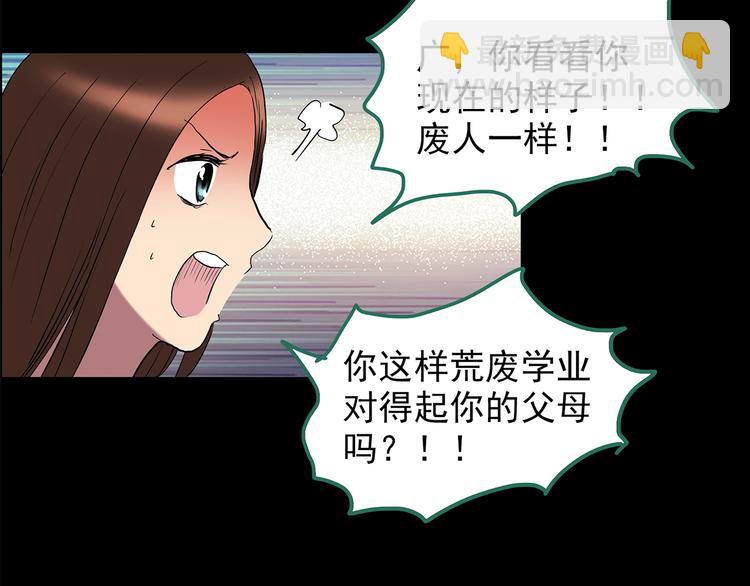 第206话  宿舍奇人（上）79