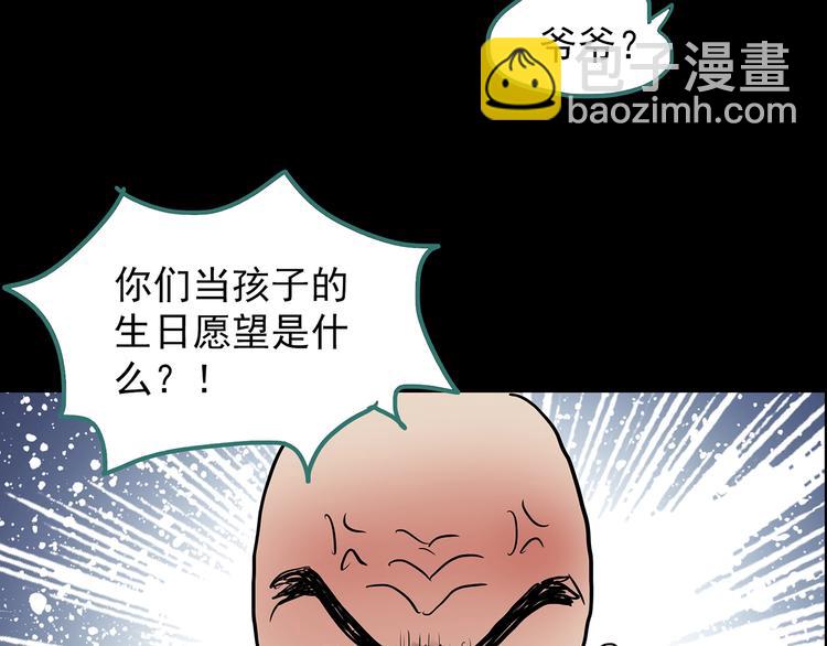 第208话  生日愿望（上）65