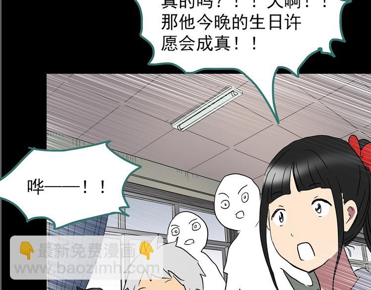 第208话  生日愿望（上）89