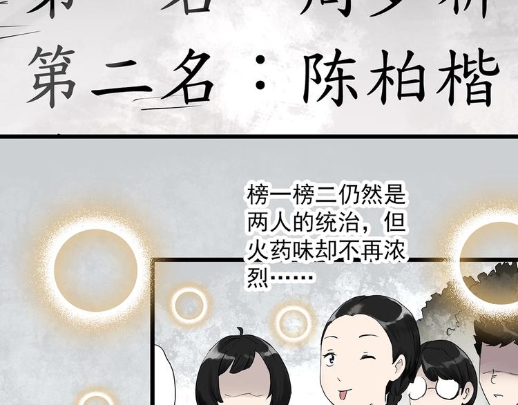 第277话  等候恋人（5）16