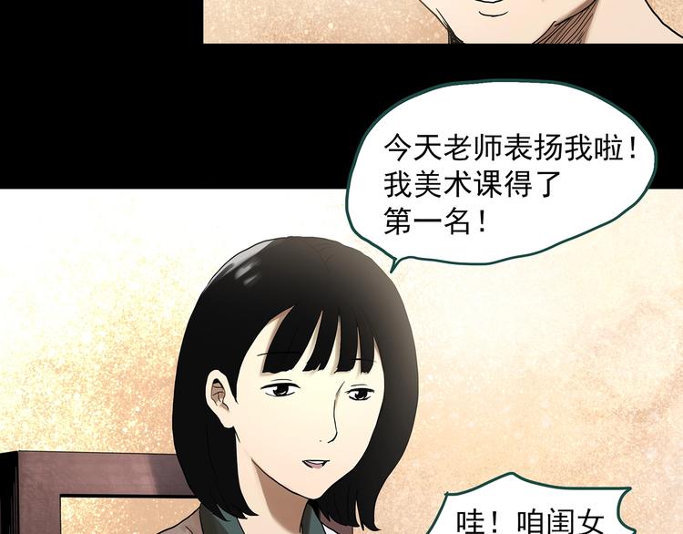 第322话 恶魔换脸术（五）72