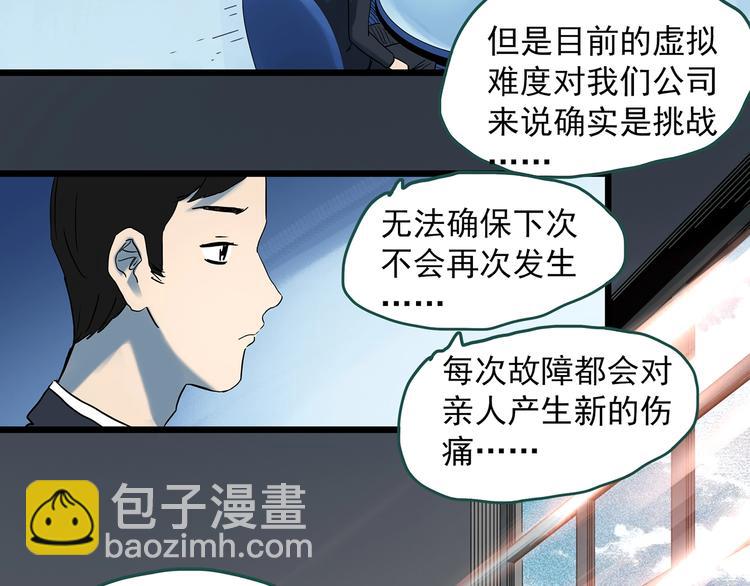 第360话 VR愿68