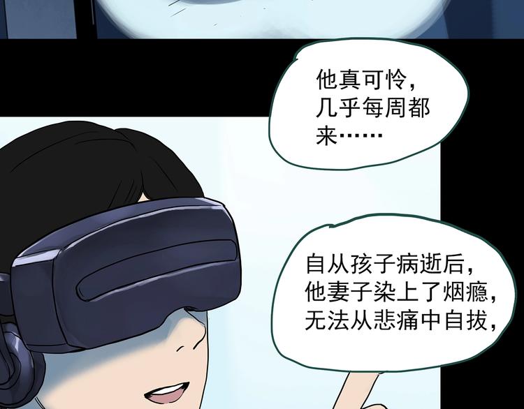 第360话 VR愿89