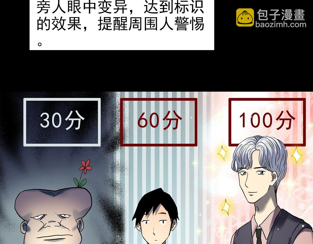 第432话 颜控帝国6