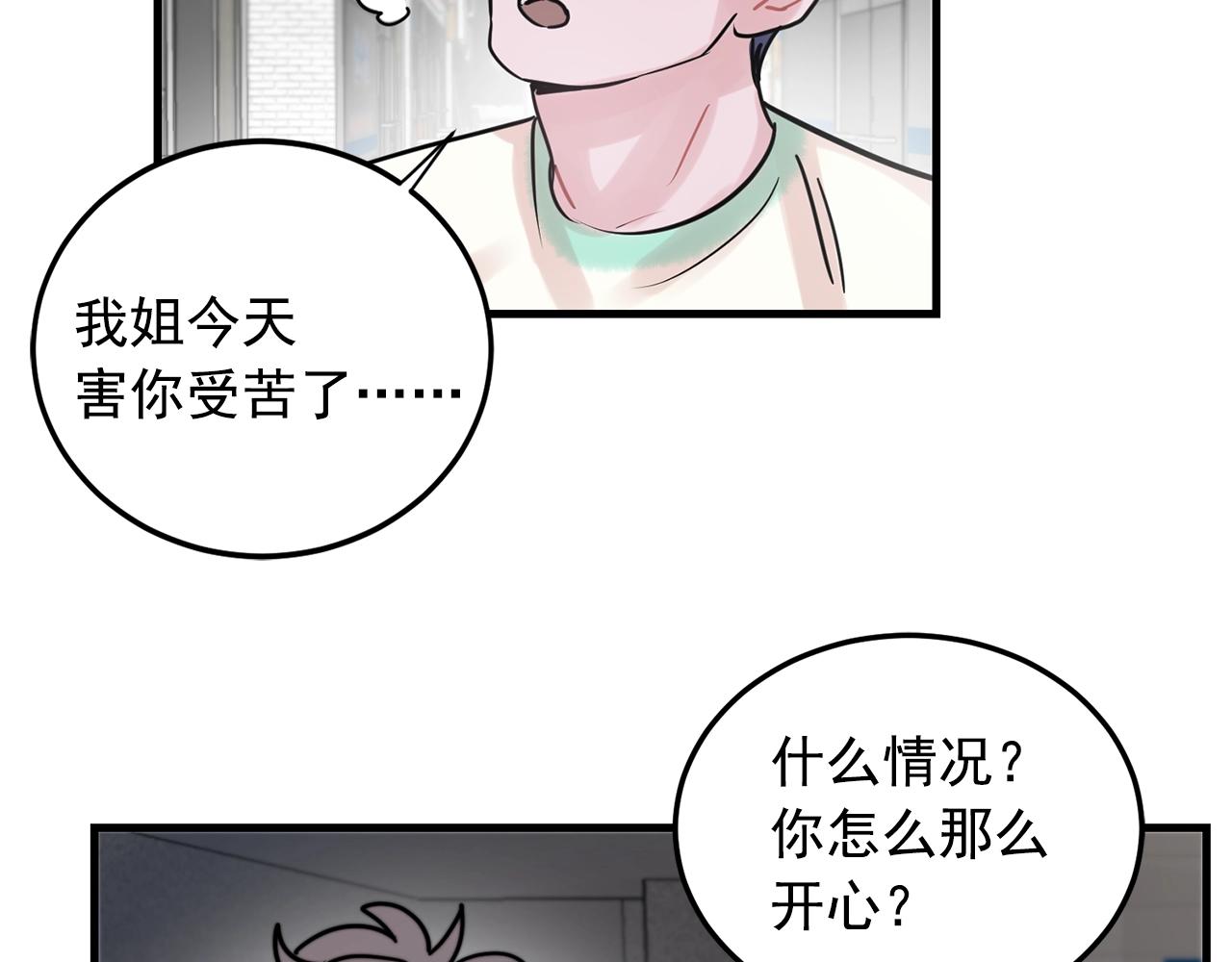 番外2 借男友80