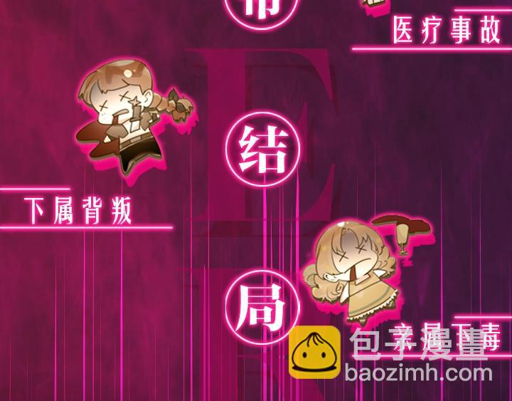 序章 完美活下去！2