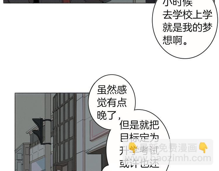 第1话  我穿越了？79