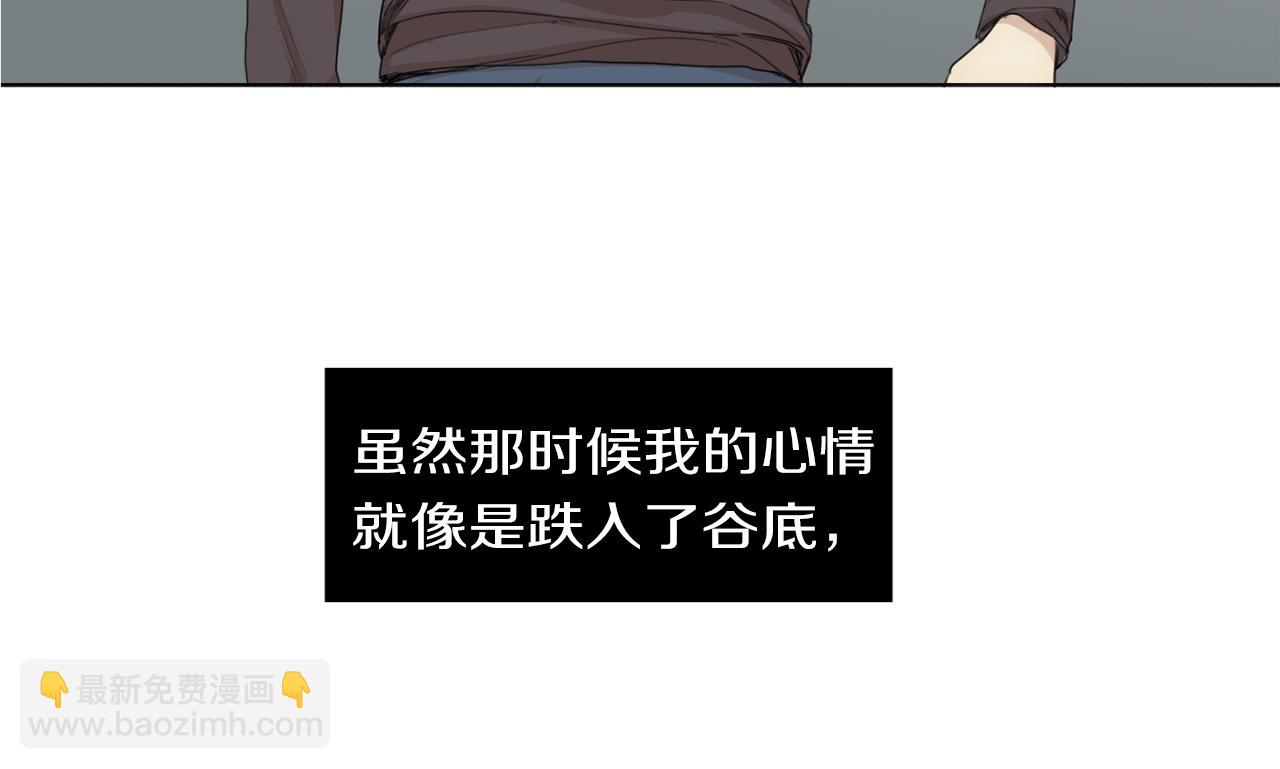 第35话 诱惑力8