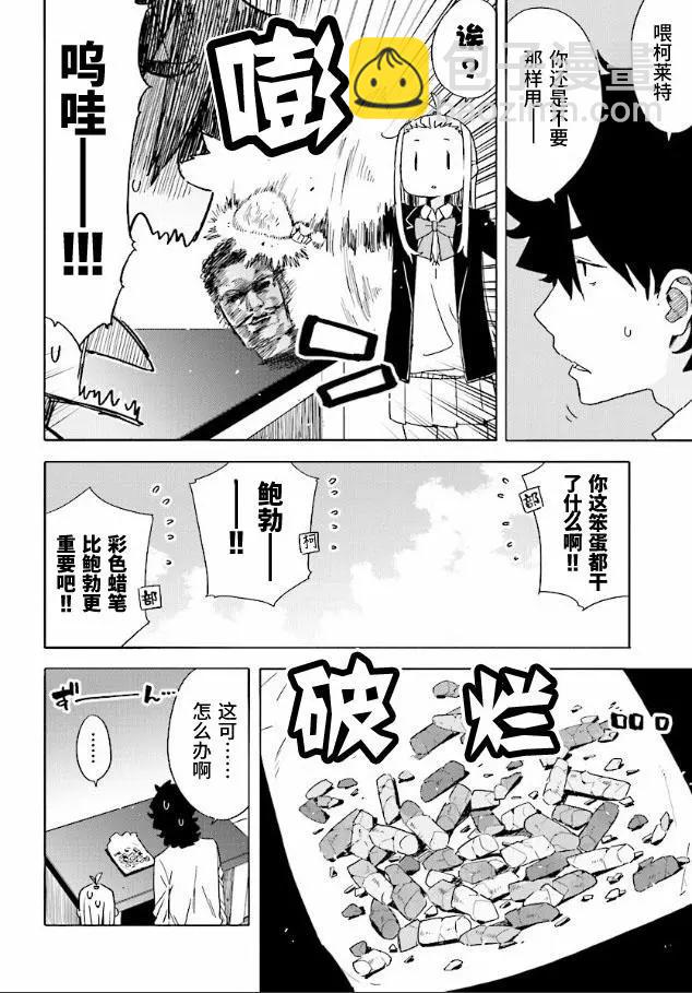 第54回7