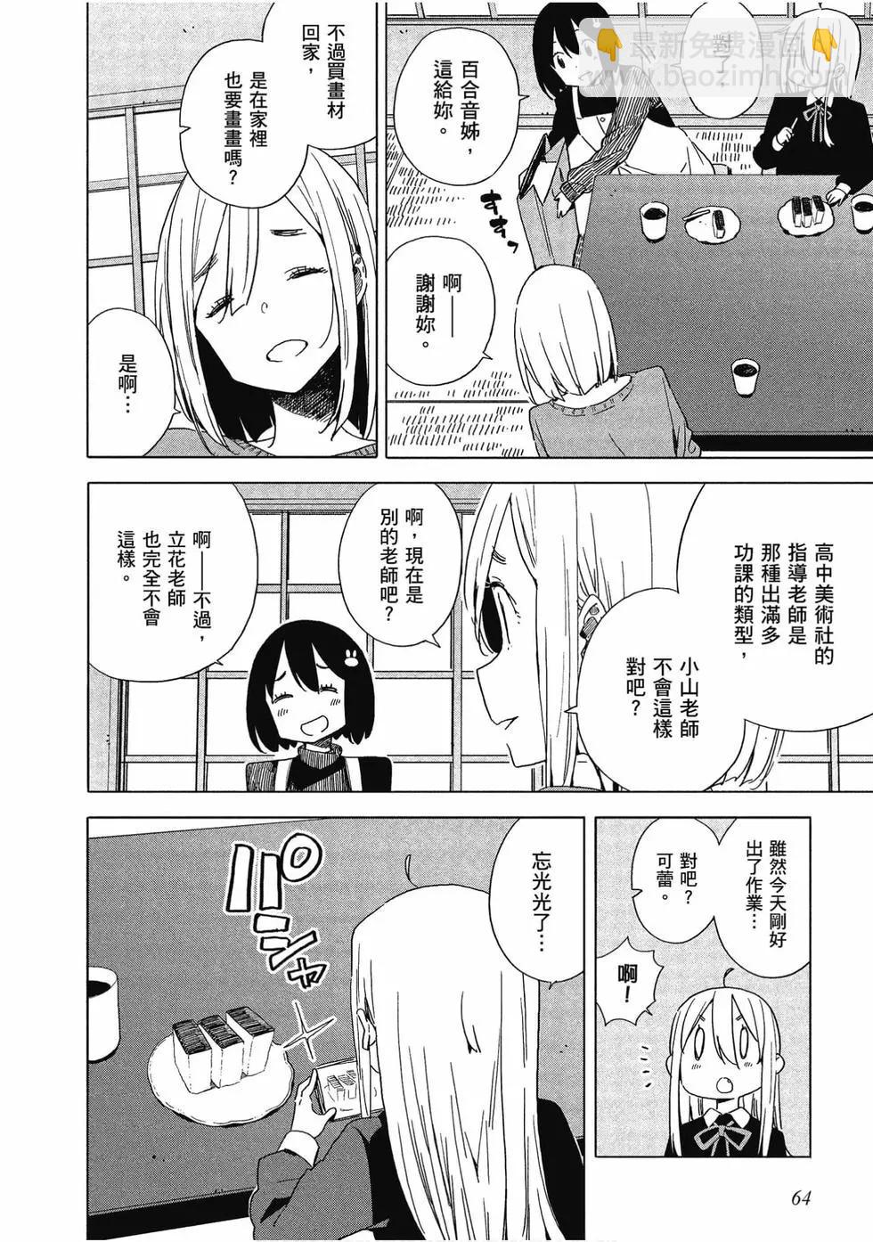 第11卷68