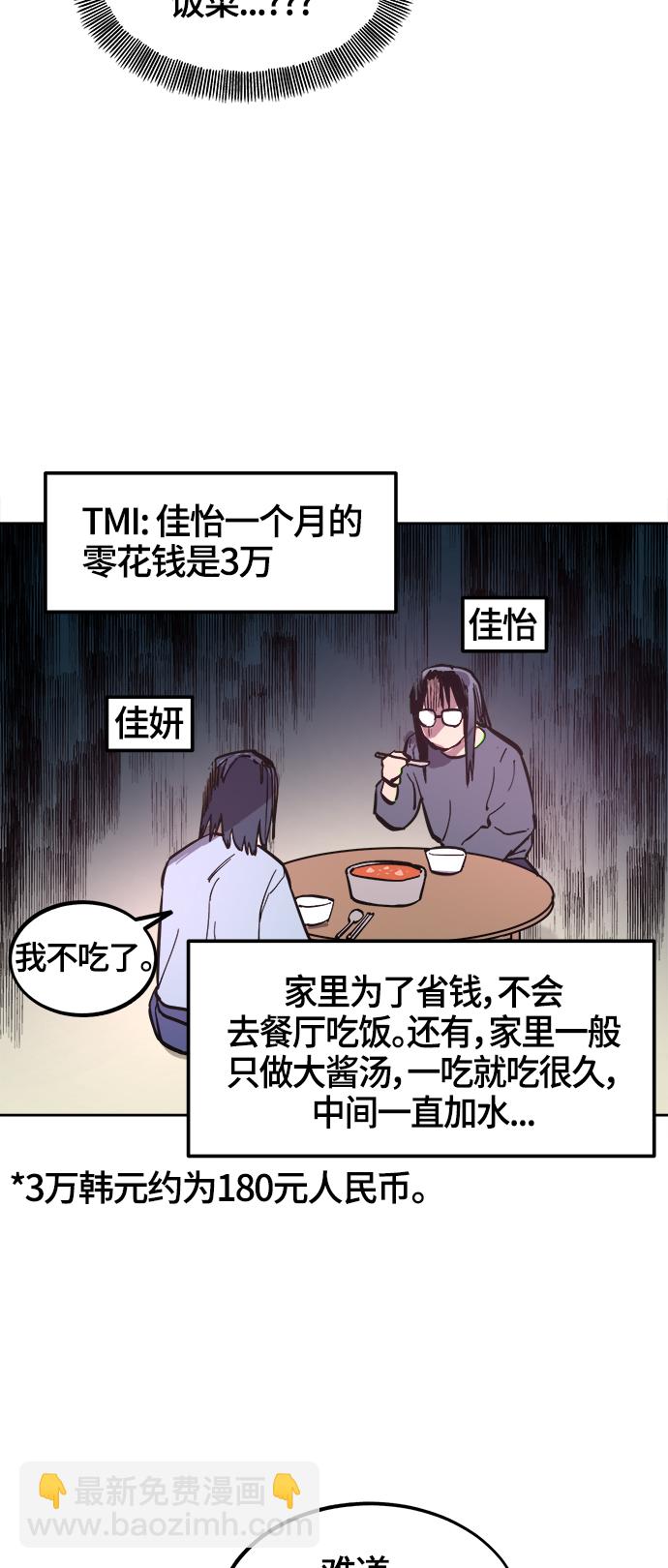 第71话8