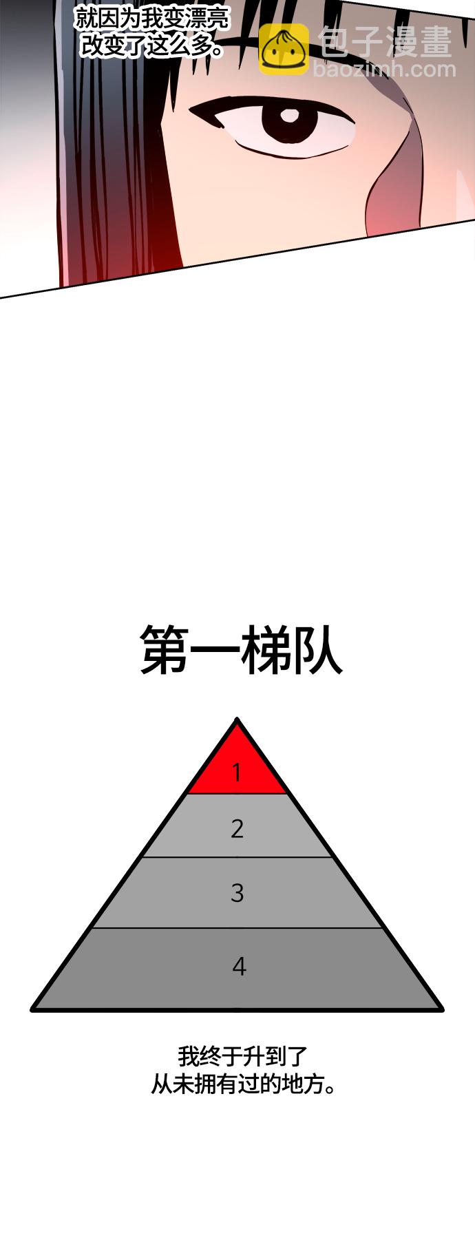 第80话24