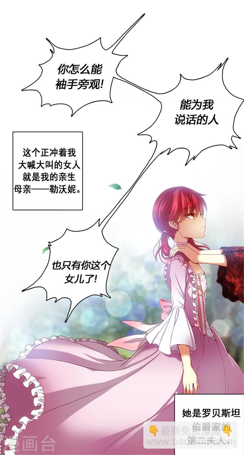 第1话 重生9