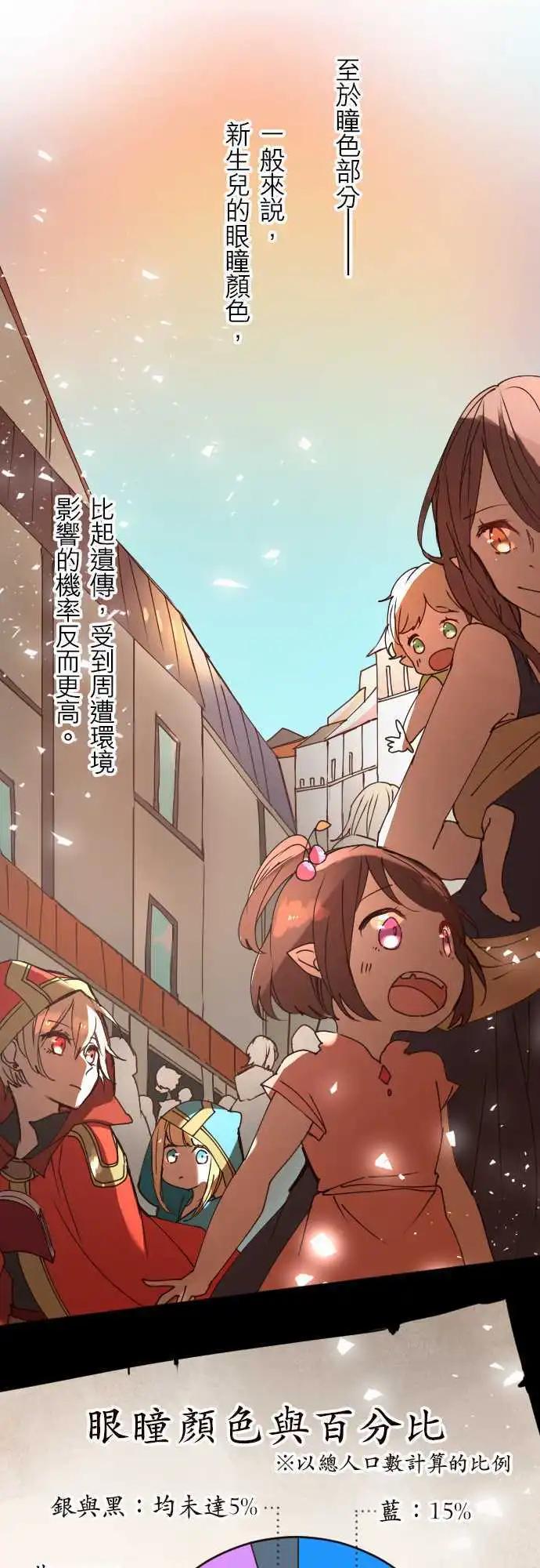 22-亚苏尔蓝·创世记11