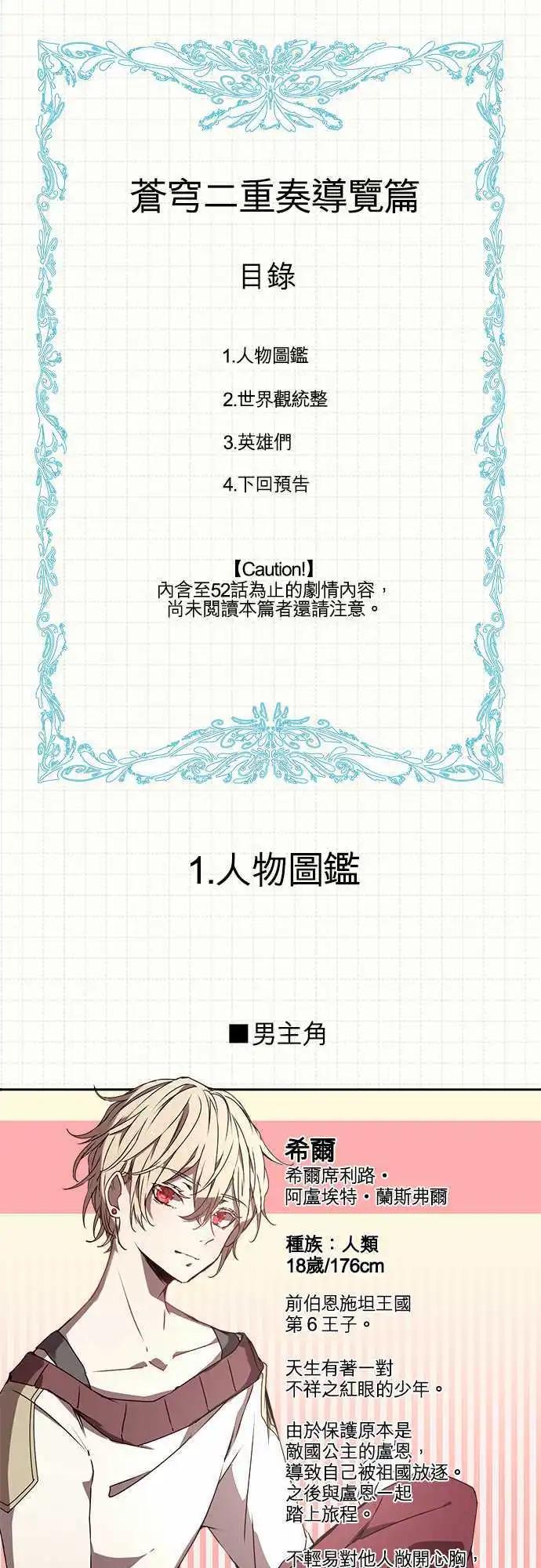 导览篇0