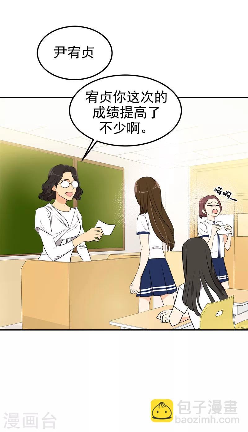 第254话 疑惑21
