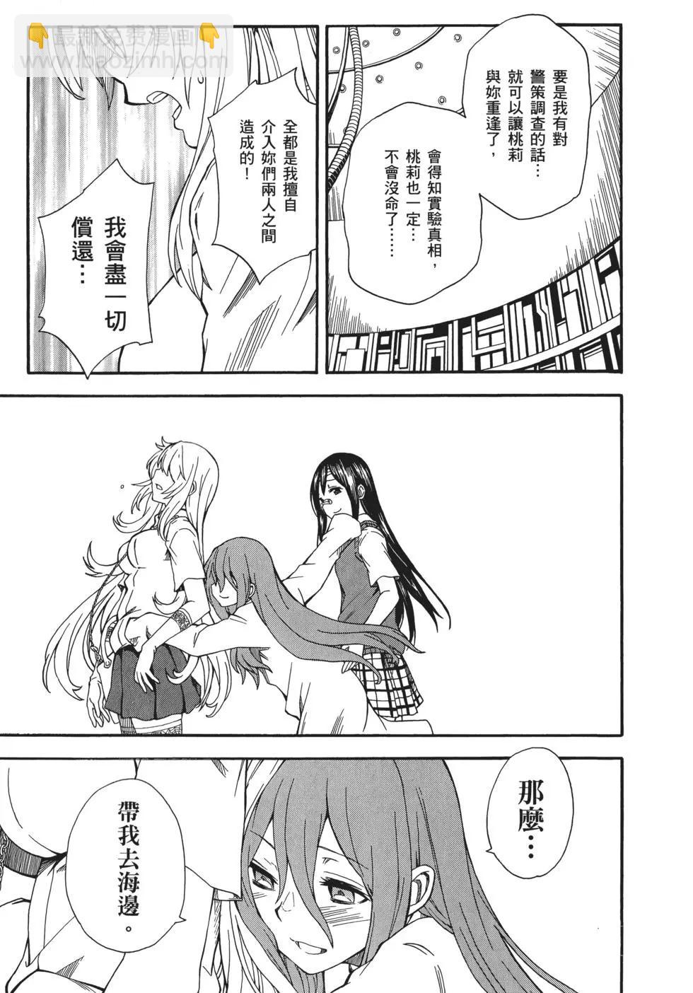 第10卷282