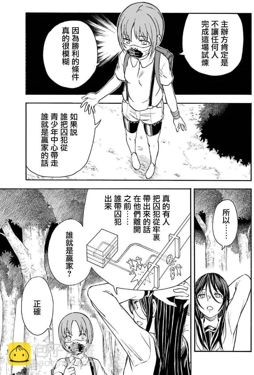 第101话 院长18