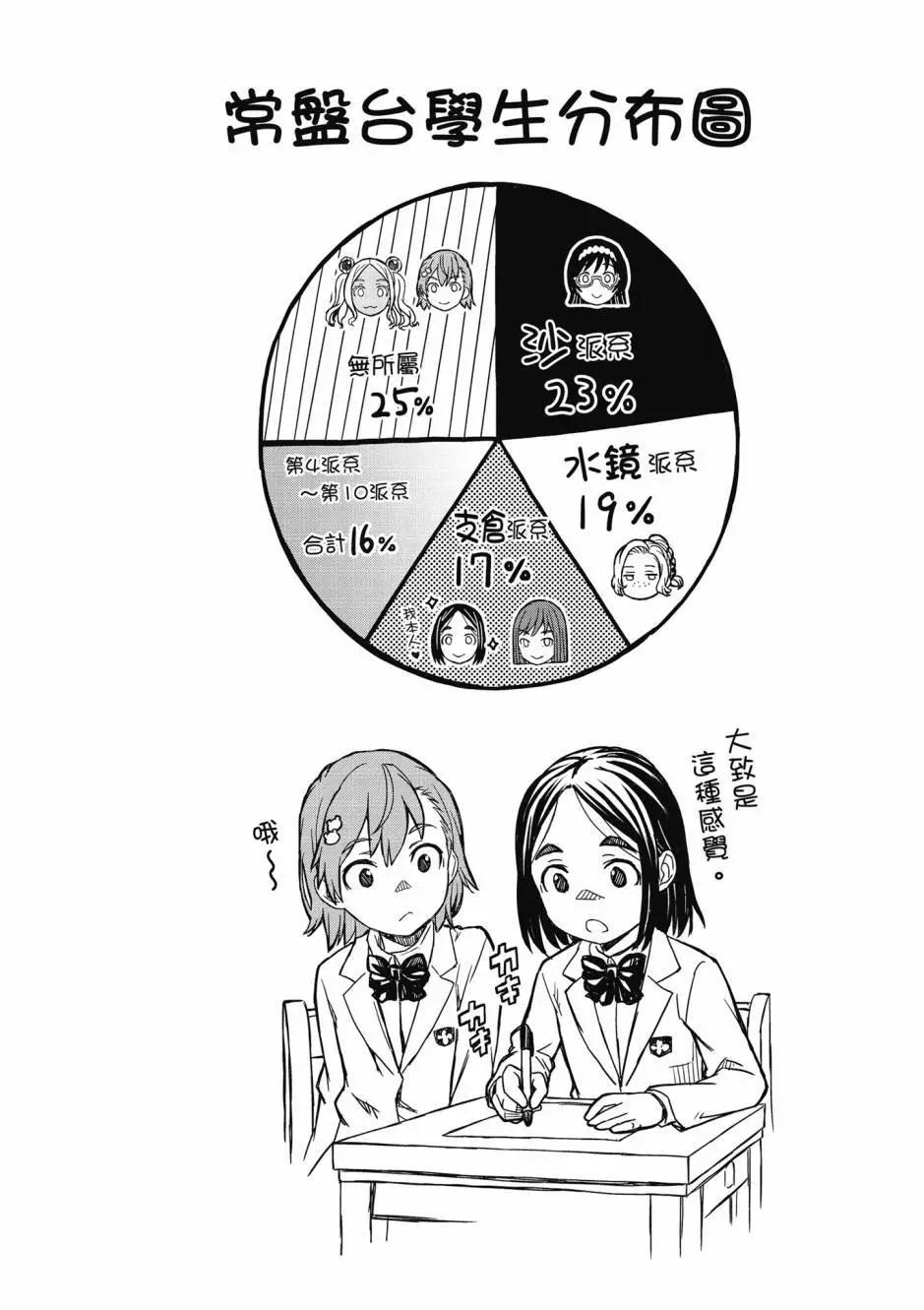 第17卷92